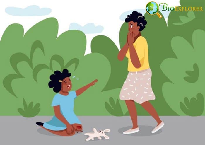 Stress and Neglect In Childhood Stress and Neglect In Childhood