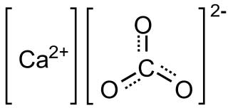 Calcium Ion Calcium Ion