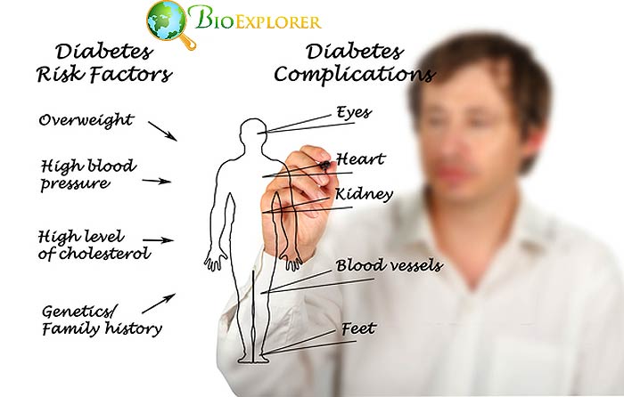 New Diabetes Treatment New Diabetes Treatment