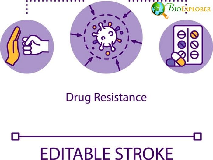 Antibiotic Resistance Antibiotic Resistance