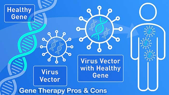 gene therapy pros and cons