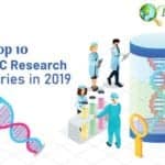 Genetics Discoveries of 2019