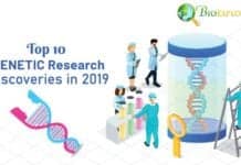 Genetics Discoveries of 2019