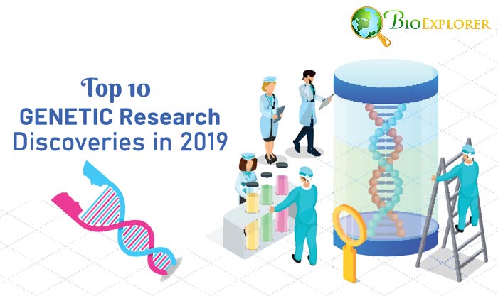 Genetics Discoveries Of 2019 Genetics Discoveries Of 2019
