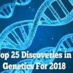 Genetics News in 2018