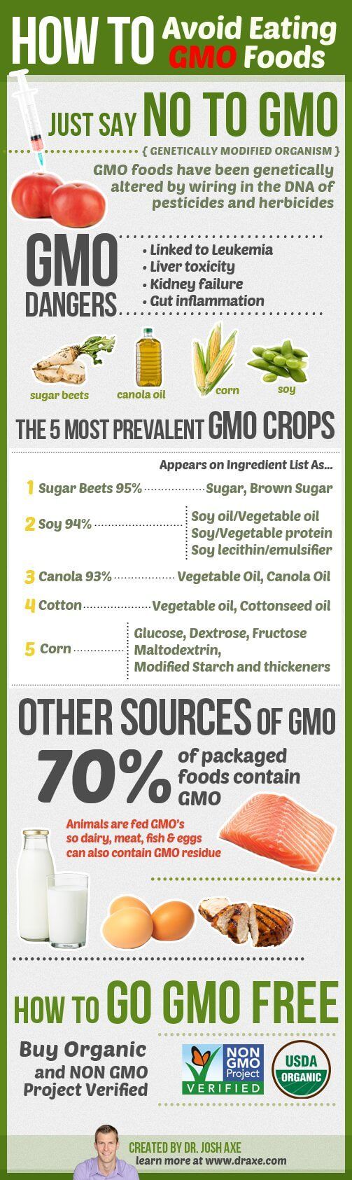 How to avoid GMO?