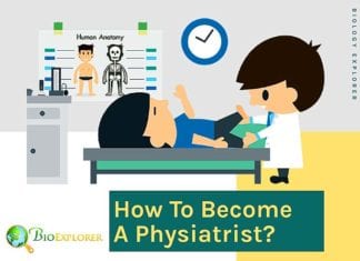 How to become a physiatrist?