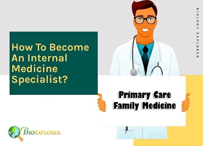 Structure Of Internal Medicine Residency Training | Acp