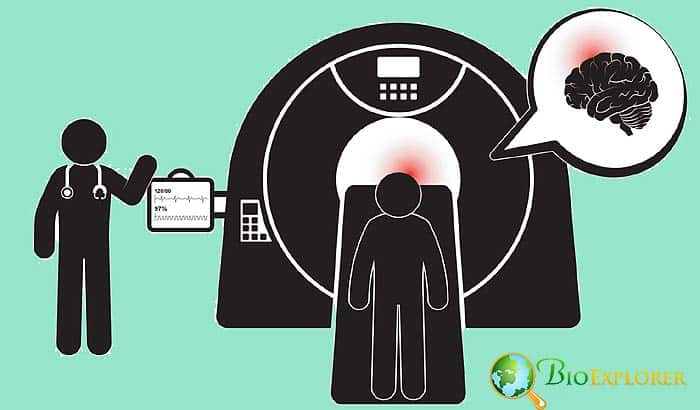 MRI Scan MRI Scan
