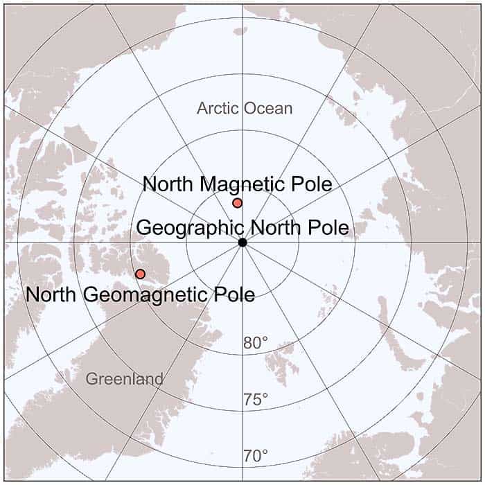 Magnetic North Pole