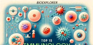 Top Immunology News of 2022