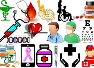 The Ultimate Guide: Discover 162+ Doctor Specialties for Every Health Need Types of Doctors