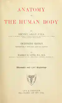 Classic book title page reading Gray's Anatomy, set in formal early 20th-century typography with publisher details beneath the title.