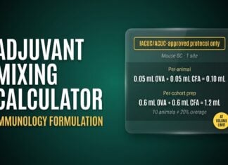 Adjuvant Mixing Calculator