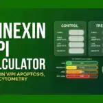 Annexin V/PI Apoptosis Calculator
