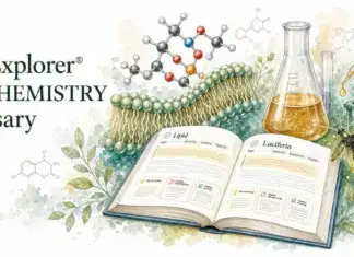 Biochemistry Glossary