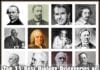 Biology Discoveries