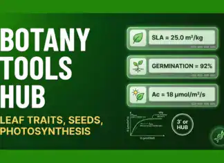 Botany Calculators and Tools