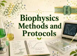 Biophysics Methods and Protocols