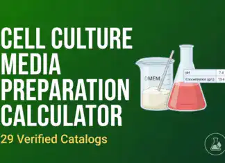 Cell Culture Media Preparation Calculator