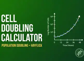 Cell Doubling Time and PDL Calculator