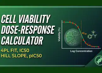 Cell Viability Dose-Response Calculator