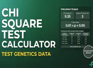 Chi-Square Calculator