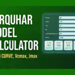 Farquhar Photosynthesis Simulator