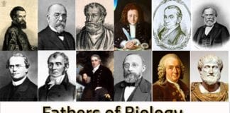 Fathers of Biology