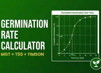 Germination Rate Calculator