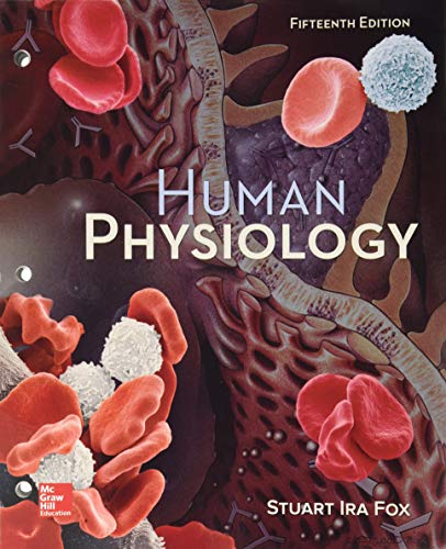 LL Human Physiology